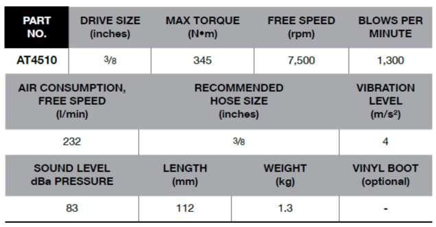 BLUE-POINT AT4510 3/8" Impact Wrench, Tight Access (BLUE-POINT) - Premium 3/8" Impact Wrench from BLUE-POINT - Shop now at Yew Aik.