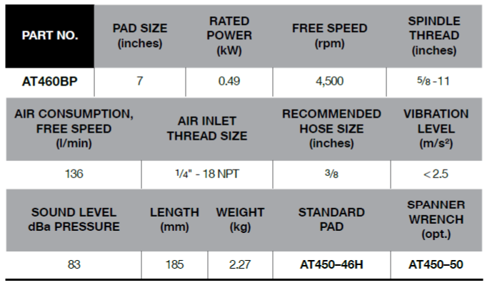 BLUE-POINT AT460BP Polishers, Heavy Duty, Vertical (BLUE-POINT) - Premium Polishers from BLUE-POINT - Shop now at Yew Aik.