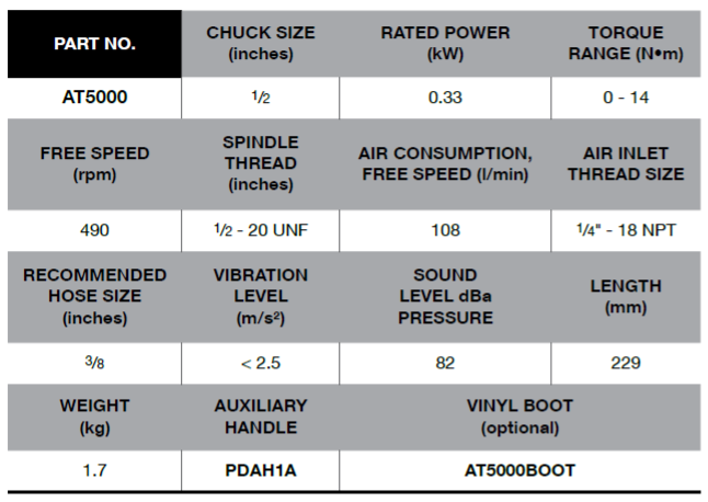 BLUE-POINT AT5000 1/2" Air Drill 490 RPM (BLUE-POINT) - Premium 1/2" Air Drill from BLUE-POINT - Shop now at Yew Aik.
