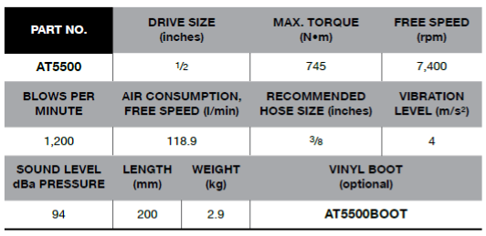 BLUE-POINT AT5500 1/2" Impact Wrench 745 Nm (BLUE-POINT) - Premium 1/2" Impact Wrench from BLUE-POINT - Shop now at Yew Aik.