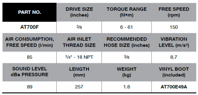 BLUE-POINT AT700F 3/8" Ratchet 150 RPM (BLUE-POINT) - Premium 3/8" Ratchet 150 RPM from BLUE-POINT - Shop now at Yew Aik.