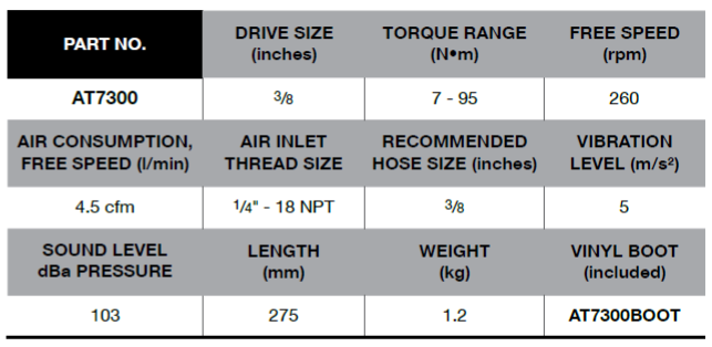 BLUE-POINT AT7300 3/8" Ratchet 160 RPM (BLUE-POINT) - Premium 3/8" Ratchet 160 RPM from BLUE-POINT - Shop now at Yew Aik.