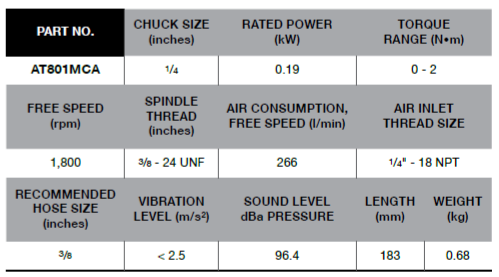 BLUE-POINT AT801MCA 1/4" Drill, Micro 1.800 RPM (BLUE-POINT) - Premium 1/4" Drill from BLUE-POINT - Shop now at Yew Aik.