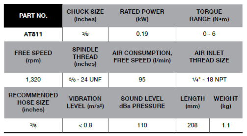 BLUE-POINT AT811 3/8" Air Drill, Angle 1.320 RPM (BLUE-POINT) - Premium 3/8" Air Drill from BLUE-POINT - Shop now at Yew Aik.