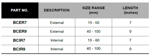 BLUE-POINT BC Circlip Plier 90˚ (BLUE-POINT) - Premium Circlip Plier 90˚ from BLUE-POINT - Shop now at Yew Aik.