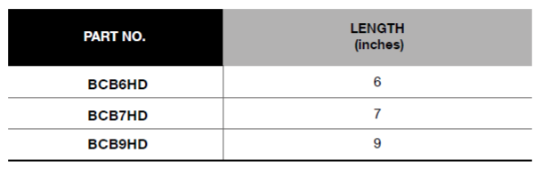 BLUE-POINT BCB High Leverage Combination Plier (BLUE-POINT) - Premium Combination Plier from BLUE-POINT - Shop now at Yew Aik.