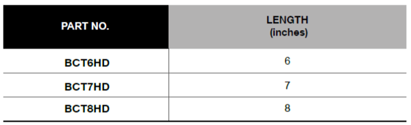 BLUE-POINT BCT High Leverage Diagonal Cutter (BLUE-POINT) - Premium Diagonal Cutter from BLUE-POINT - Shop now at Yew Aik.