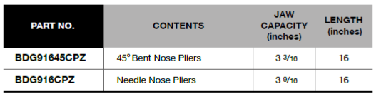 BLUE-POINT BDGPL200XLR Plier Set Extra Long Reach 2pcs - Premium Plier Set from BLUE-POINT - Shop now at Yew Aik.