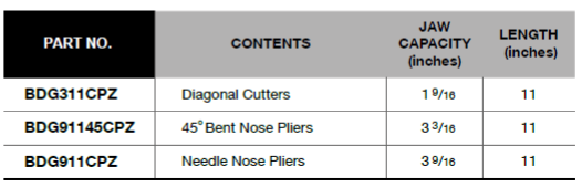 BLUE-POINT BDGPL300LR Plier Set Long Reach 3pcs (BLUE-POINT) - Premium Plier Set from BLUE-POINT - Shop now at Yew Aik.