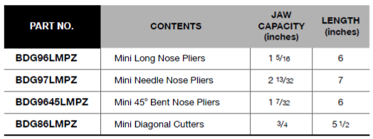 BLUE-POINT BDGPL400LMP Plier Set Miniature Long Reach 4pcs - Premium Plier Set from BLUE-POINT - Shop now at Yew Aik.
