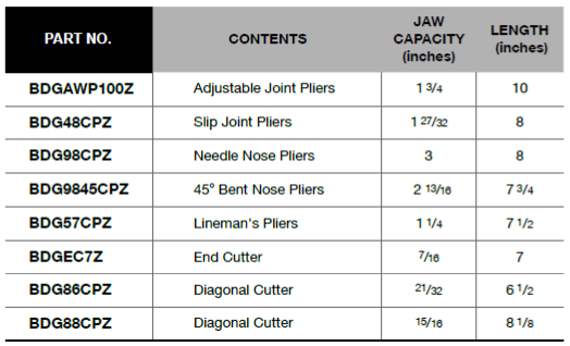 BLUE-POINT BDGPL800 Plier Set Dipped Grips 8pcs (BLUE-POINT) - Premium Plier Set from BLUE-POINT - Shop now at Yew Aik.