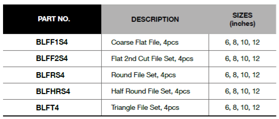 BLUE-POINT BLF File Set In Plastic Holder (BLUE-POINT) - Premium File Set from BLUE-POINT - Shop now at Yew Aik.