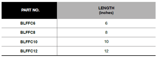 BLUE-POINT BLFFC Coarse Flat File (BLUE-POINT) - Premium Coarse Flat File from BLUE-POINT - Shop now at Yew Aik.
