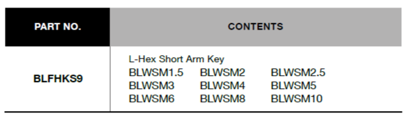 BLUE-POINT BLFHKS9 Hex Short Arm L-Key Set, 9pcs (BLUE-POINT) - Premium Hex Short Arm L-Key Set from BLUE-POINT - Shop now at Yew Aik.