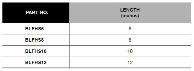BLUE-POINT BLFHS Half Round File 2nd Cut (BLUE-POINT) - Premium Half Round File from BLUE-POINT - Shop now at Yew Aik.