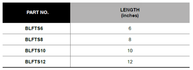 BLUE-POINT BLFTS Triangular File 2nd Cut (BLUE-POINT) - Premium Triangular File from BLUE-POINT - Shop now at Yew Aik.