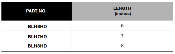 BLUE-POINT BLN High Leverage Long Nose Plier (BLUE-POINT) - Premium Long Nose Plier from BLUE-POINT - Shop now at Yew Aik.