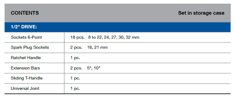 BLUE-POINT BLP1225SI 1/2" Socket Driver Set, 25pcs (BLUE-POINT) - Premium 1/2" Socket Driver Set from BLUE-POINT - Shop now at Yew Aik.