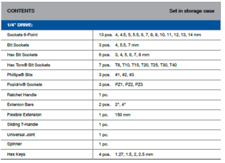 BLUE-POINT BLP1446SI 1/4" Socket Driver Set, 46pcs (BLUE-POINT) - Premium 1/4" Socket Driver Set from BLUE-POINT - Shop now at Yew Aik.