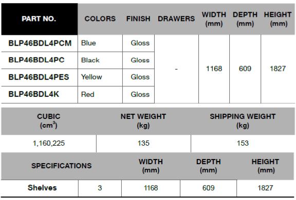 BLUE-POINT BLP46BDL4 Breakdown Locker, 46" (BLUE-POINT) - Premium Breakdown Locker from BLUE-POINT - Shop now at Yew Aik.