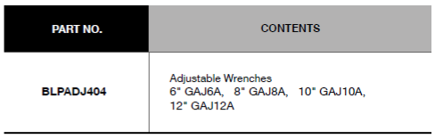 BLUE-POINT BLPADJ404 Adjustable Wrench Set, 4pcs (BLUE-POINT) - Premium Adjustable Wrench Set from BLUE-POINT - Shop now at Yew Aik.