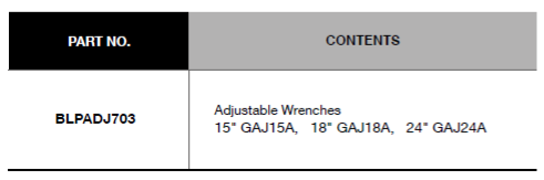 BLUE-POINT BLPADJ703 Adjustable Wrench Set, 3pcs (BLUE-POINT) - Premium Adjustable Wrench Set from BLUE-POINT - Shop now at Yew Aik.