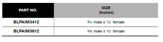 BLUE-POINT BLPAIM3 1/2" Impact Adaptor (BLUE-POINT) - Premium 1/2" Impact Adaptor from BLUE-POINT - Shop now at Yew Aik.