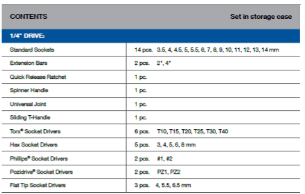 BLUE-POINT BLPATSCM38 1/4" Automotive Tool Set 38pcs (BLUE-POINT) - Premium 1/4" Automotive Tool Set from BLUE-POINT - Shop now at Yew Aik.