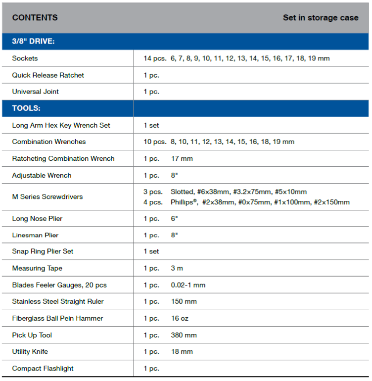 BLUE-POINT BLPATSCM58 3/8" Drive Automotive Tool Set, 58pcs - Premium 3/8" Drive Automotive Tool Set from BLUE-POINT - Shop now at Yew Aik.