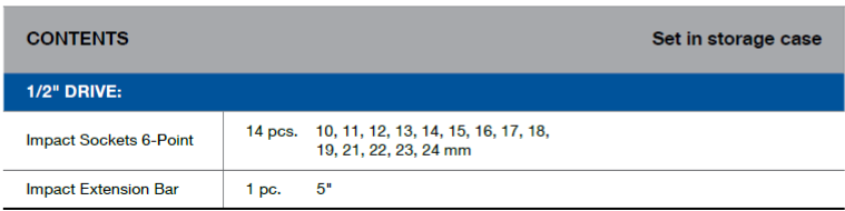 BLUE-POINT BLPATSIMM1215 1/2" Drive Impact Socket Set, 15pcs - Premium 1/2" Drive Impact Socket Set from BLUE-POINT - Shop now at Yew Aik.