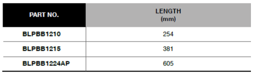 BLUE-POINT BLPBB12 1/2" Flexible Handle Breaker Bar (BLUE-POINT) - Premium 1/2" Flexible Handle Breaker Bar from BLUE-POINT - Shop now at Yew Aik.