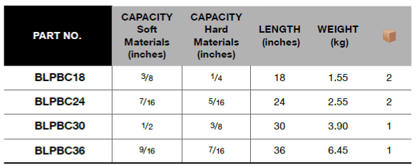 BLUE-POINT BLPBC Bolt Cutter Heavy Duty (BLUE-POINT) - Premium Bolt Cutter from BLUE-POINT - Shop now at Yew Aik.