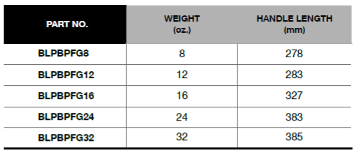 BLUE-POINT BLPBPFG Ball Pein Hammer, Fiberglass Handle - Premium Ball Pein Hammer from BLUE-POINT - Shop now at Yew Aik.