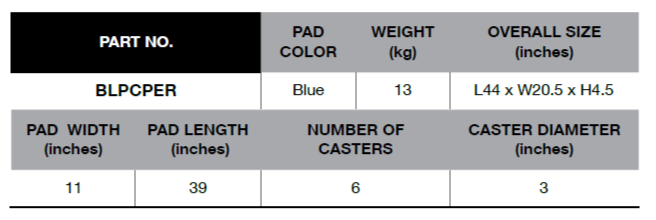 BLUE-POINT BLPCPER Adjustable Headrest Automotive Creeper - Premium Adjustable Headrest Automotive Creeper from BLUE-POINT - Shop now at Yew Aik.