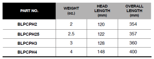 BLUE-POINT BLPCPH Cross Pein Hammer, Hickory Handle (BLUE-POINT) - Premium Cross Pein Hammer from BLUE-POINT - Shop now at Yew Aik.