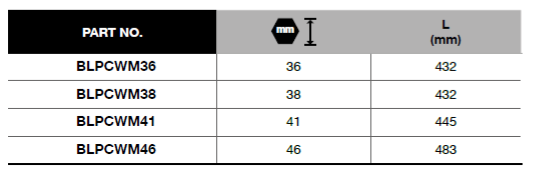 BLUE-POINT BLPCWM Combination Wrench, Long (BLUE-POINT) - Premium Combination Wrench from BLUE-POINT - Shop now at Yew Aik.