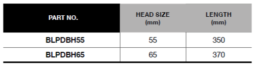 BLUE-POINT BLPDBH Dead Blow Hammer (BLUE-POINT) - Premium Dead Blow Hammer from BLUE-POINT - Shop now at Yew Aik.