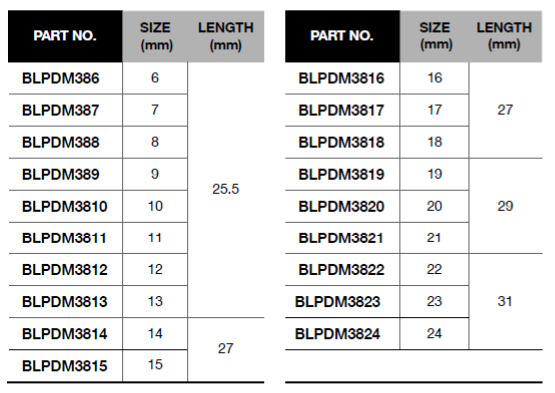 BLUE-POINT BLPDM38 3/8" Socket, mm, 12-Point (BLUE-POINT) - Premium 3/8" Socket from BLUE-POINT - Shop now at Yew Aik.