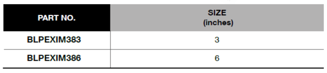 BLUE-POINT BLPEXIM38 3/8" Impact Extension (BLUE-POINT) - Premium 3/8" Impact Extension from BLUE-POINT - Shop now at Yew Aik.