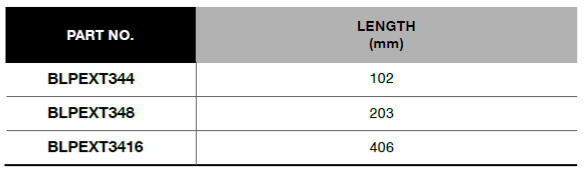 BLUE-POINT BLPEXT34 3/4" Extension Bar (BLUE-POINT) - Premium 3/4" Extension Bar from BLUE-POINT - Shop now at Yew Aik.