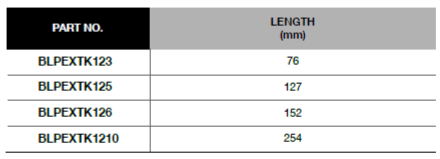BLUE-POINT BLPEXTK12 1/2" Extension Bar, Knurled (BLUE-POINT) - Premium 1/2" Extension Bar from BLUE-POINT - Shop now at Yew Aik.