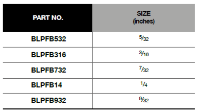 BLUE-POINT BLPFB Screwdriver Bit Flat Tip (BLUE-POINT) - Premium Screwdriver Bit Flat Tip from BLUE-POINT - Shop now at Yew Aik.