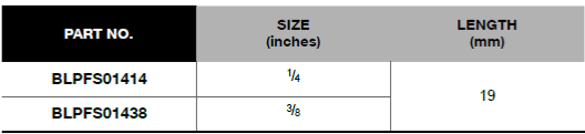 BLUE-POINT BLPFS014 1/4" Flat Tip Screwdriver Socket, Short - Premium 1/4" Flat Tip Screwdriver Socket from BLUE-POINT - Shop now at Yew Aik.
