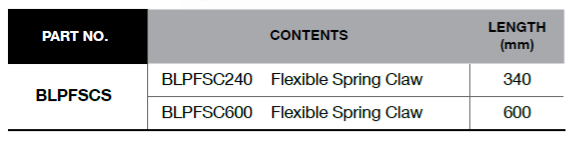 BLUE-POINT BLPFSCS Specialty Tools Flexible Spring Claw Set, 2Pcs - Premium Flexible Spring Claw Set from BLUE-POINT - Shop now at Yew Aik.