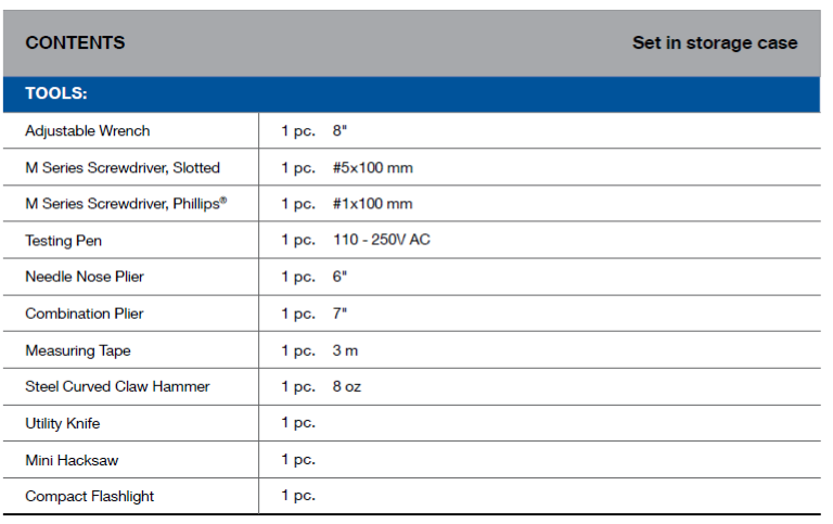 BLUE-POINT BLPGH11 Automotive Tool Set, 11pcs (BLUE-POINT) - Premium Automotive Tool Set from BLUE-POINT - Shop now at Yew Aik.