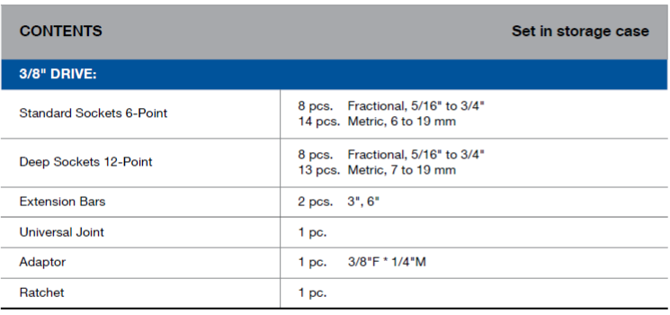 BLUE-POINT BLPGSS3849 3/8" Socket Driver Set, 49pcs (BLUE-POINT) - Premium 3/8" Socket Driver Set from BLUE-POINT - Shop now at Yew Aik.