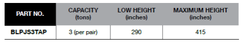 BLUE-POINT BLPJS3TAP 3 Ton Jack Stand Pair (BLUE-POINT) - Premium Jack Stand from BLUE-POINT - Shop now at Yew Aik.