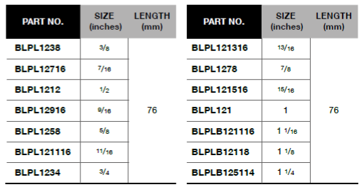 BLUE-POINT BLPL12 1/2" Long Socket, Inches, 6-Point (BLUE-POINT) - Premium 1/2" Long Socket from BLUE-POINT - Shop now at Yew Aik.