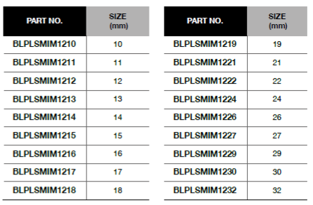 BLUE-POINT BLPLSMIM12 1/2" Impact Socket, Deep, mm, 6-Point - Premium 1/2" Impact Socket from BLUE-POINT - Shop now at Yew Aik.