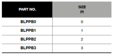 BLUE-POINT BLPPB Screwdriver Bit Phillips Tip (BLUE-POINT) - Premium Screwdriver Bit Phillips Tip from BLUE-POINT - Shop now at Yew Aik.